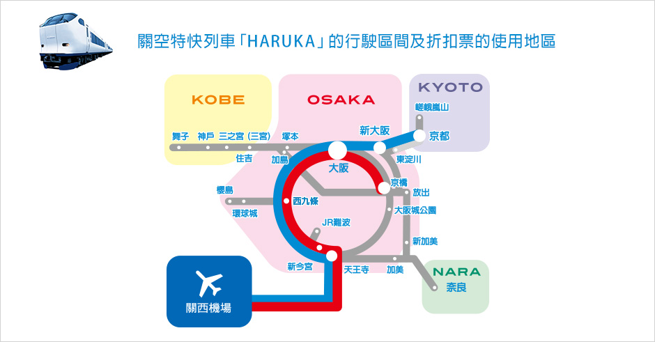 關空特快列車「HARUKA」的行駛區間